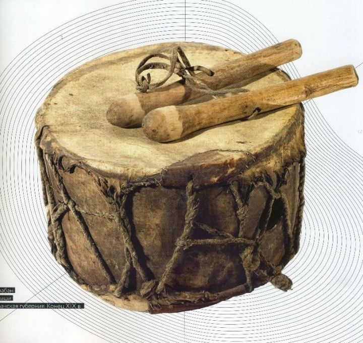 Открытие выставки «Музыкальные инструменты народов Татарстана»