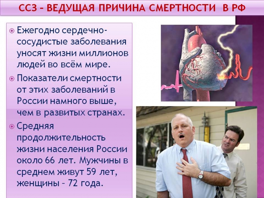 Отчего больше всего умирают в Татарстане?