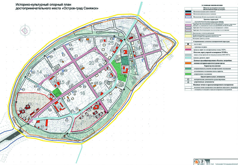 Свияжск план острова