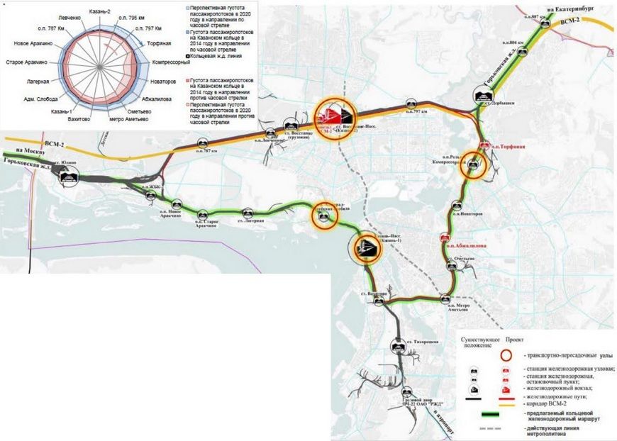 Большое казанское кольцо схема на карте казани