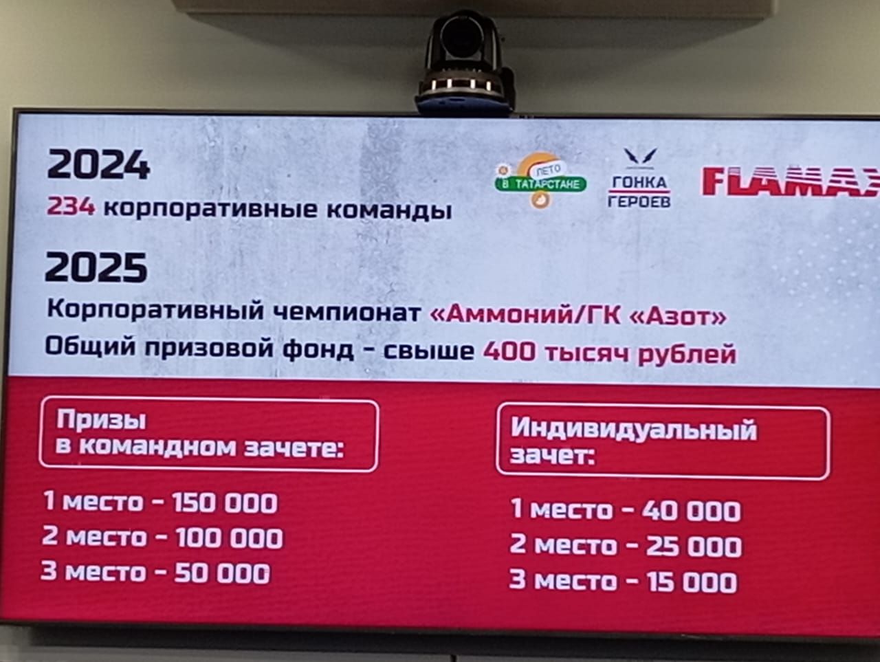 «Битва Героев» и «Пастернаковские чтения» в Менделеевске