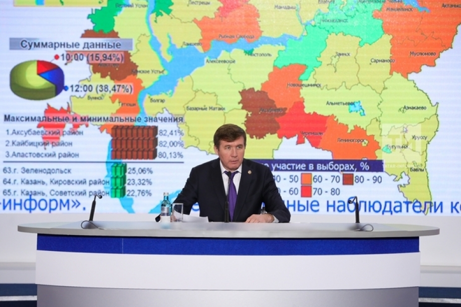 Глава ЦИК РТ: В Татарстане явка на 12 часов превышает показатели президентских выборов 2012 года