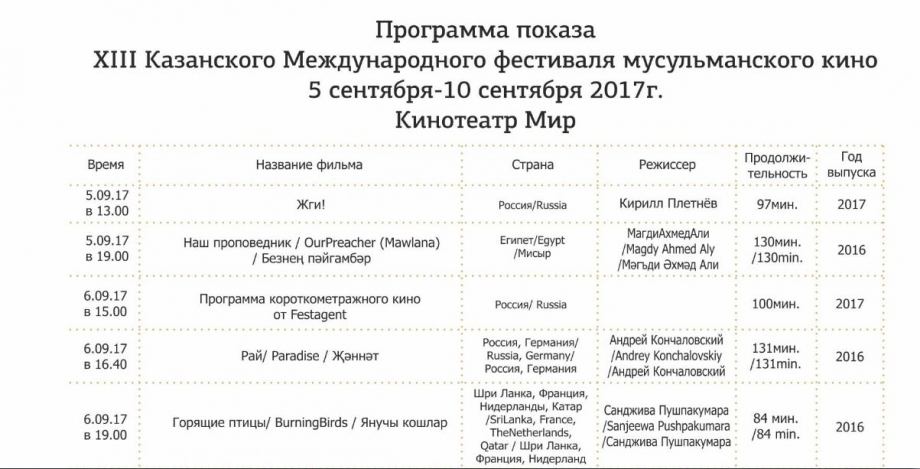 Программа показов Казанского Международного фестиваля мусульманского кино